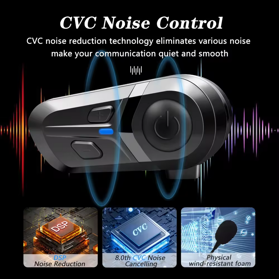 Motorcycle Helmet Headset, L1  Headphone Speaker Compatible Siri Wireless 5.3 with AI Voice Assistant Waterproof Noise Cancellation